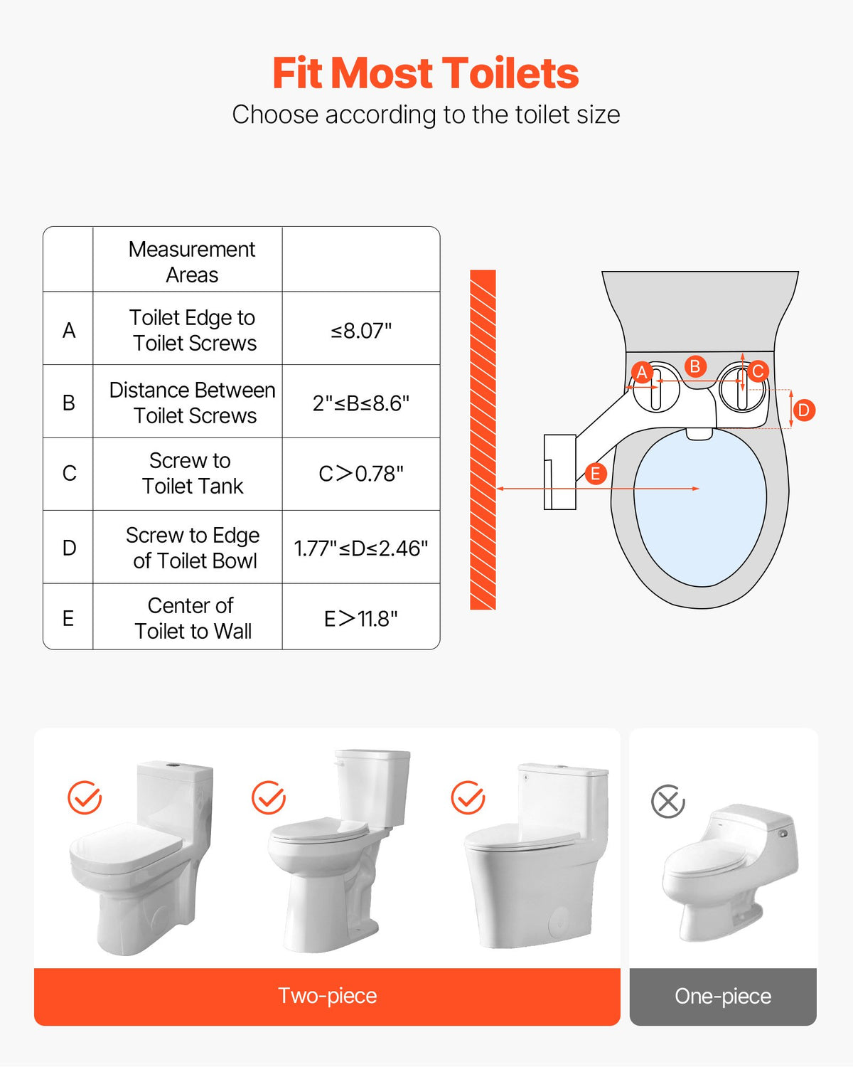Bidet attachment ultra-slim profile