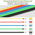 Resistance Bands Set
